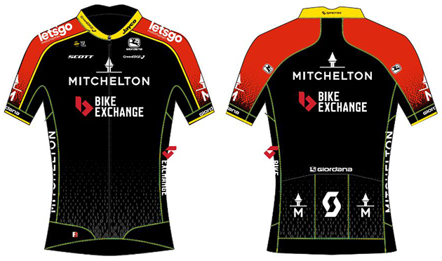 Mitchelton-BikeExchange