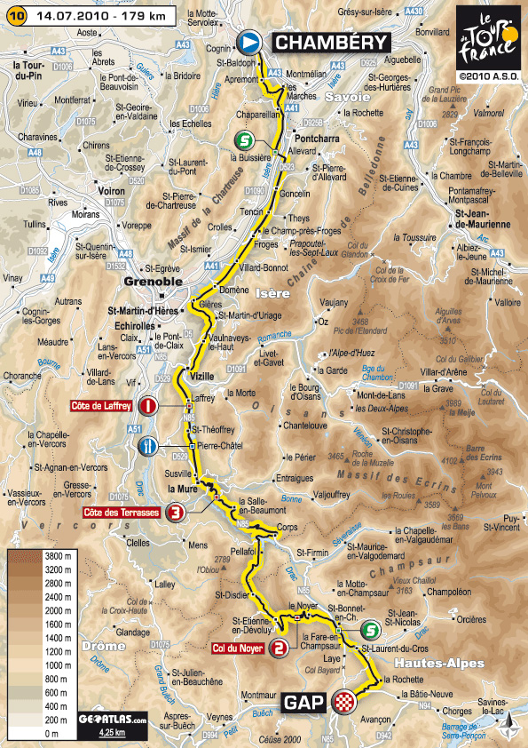 Stage 10  route map