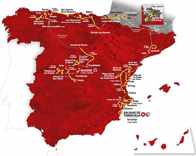 2019 Vuelta a Espana