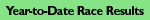 Year-to-date race results