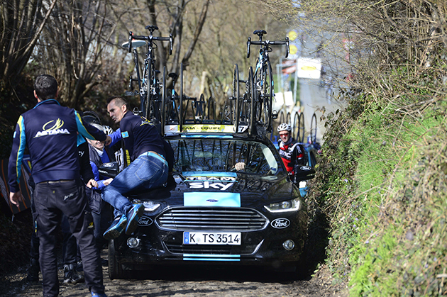 Team Sky