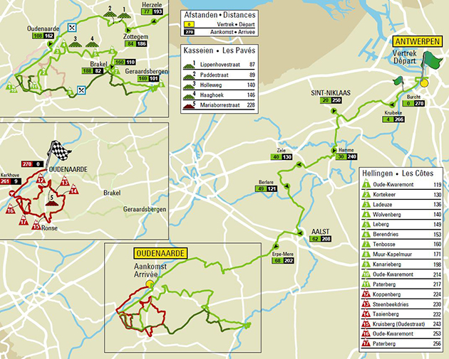 2019 Tour of FLanders map