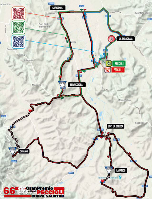 2018 Coppa Sabatini map