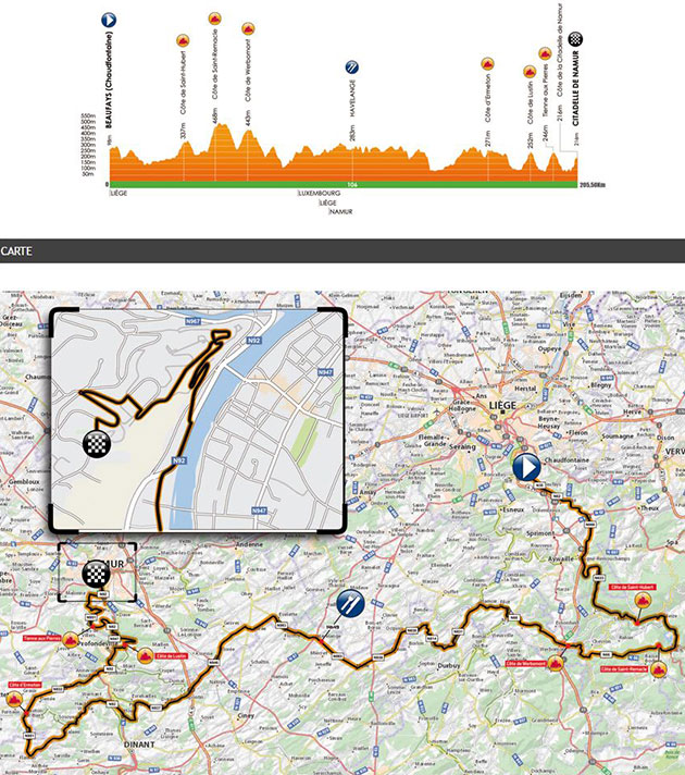 2016 GP de Wallonie map and profile