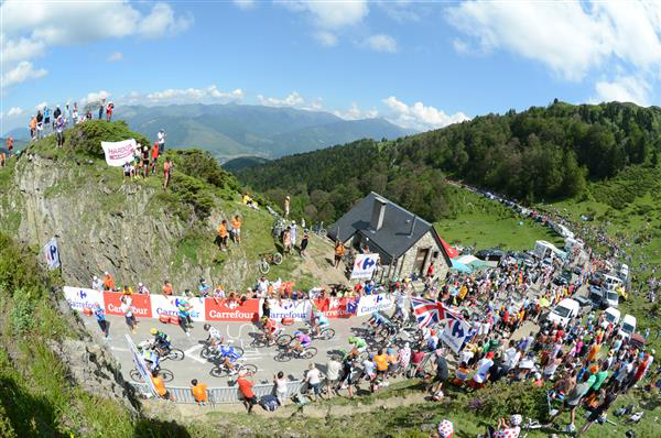 Panorama
