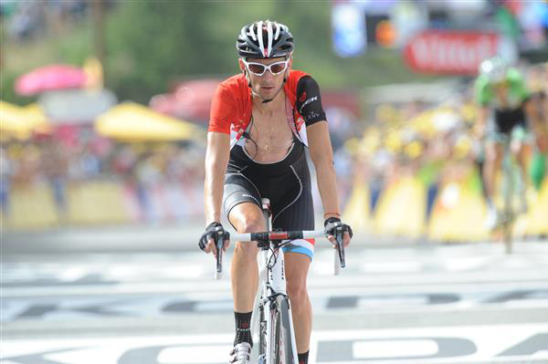 Frank Schleck