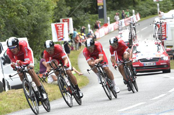 Cofidis