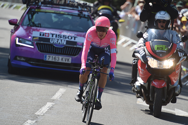 Rigoberto Uran