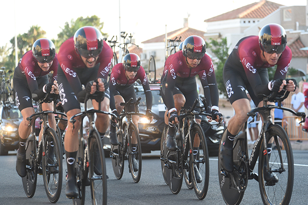 Team Ineos