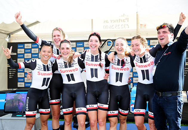 Team Sunweb